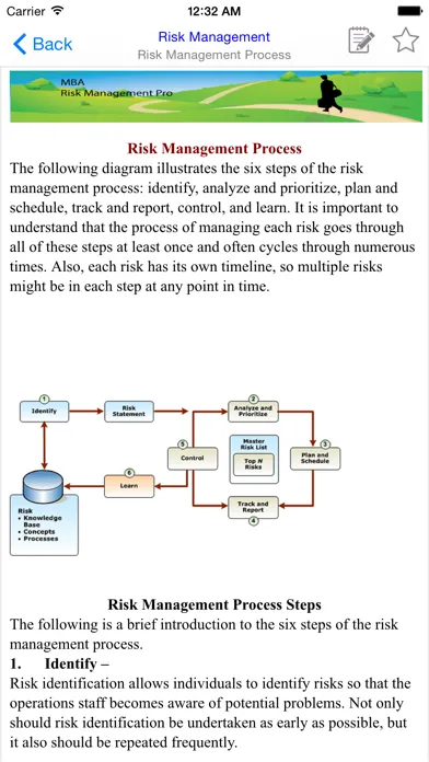 MBA Risk Management Screenshots