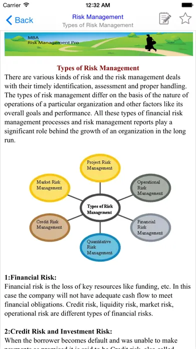 MBA Risk Management Screenshots