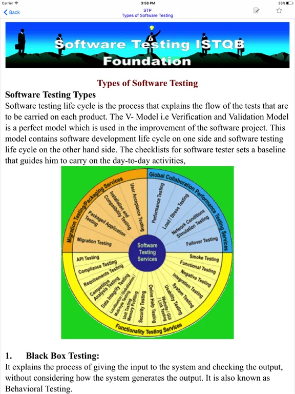 STP - Software Testing iPad  Screenshots