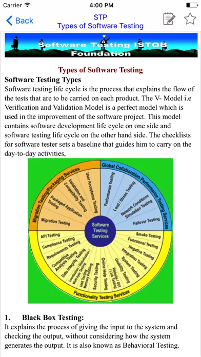STP - Software Testing Screenshots