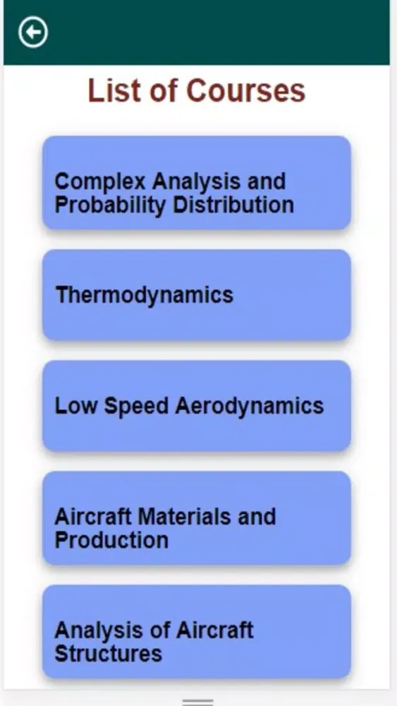 تصاویر IARE AERO