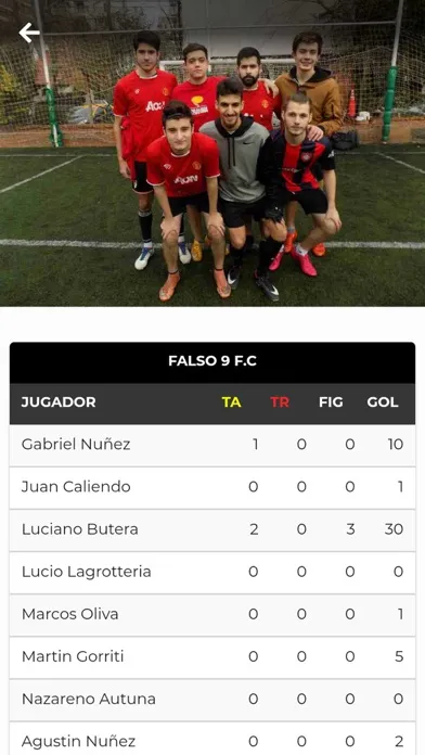 Captures d'écran de ADN Fútbol