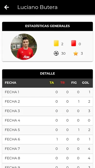 Captures d'écran de ADN Fútbol