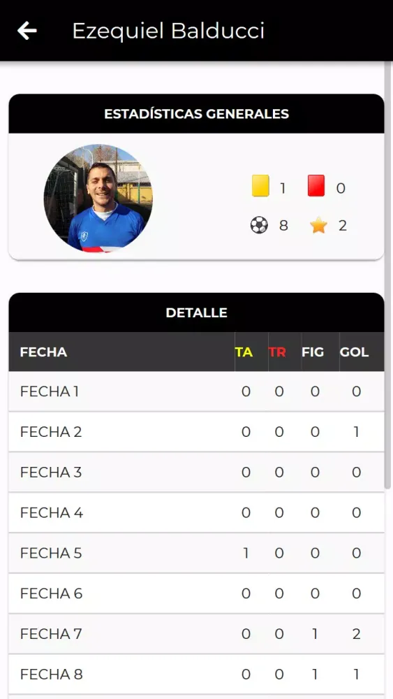 Скриншоты Copa 10