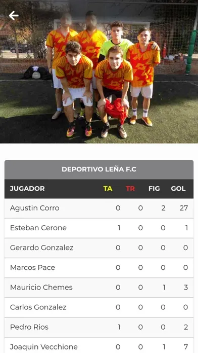 Capturas de tela do Torneos Copa del Rey