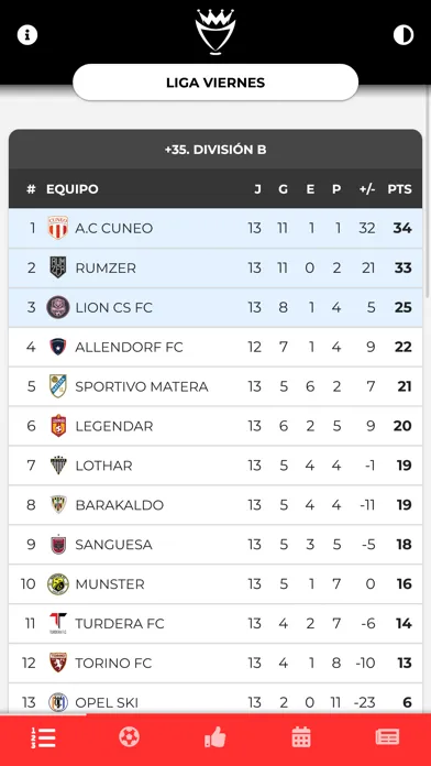 Zrzuty ekranu Copa Premier