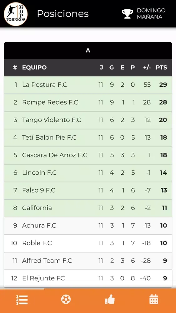 DePrimera Torneos স্ক্রিনশট