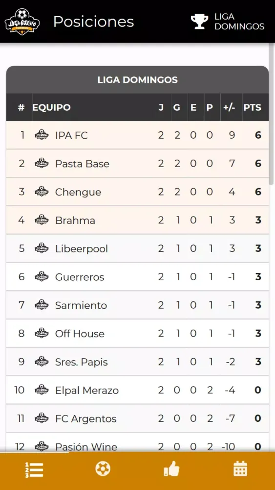 Torneos Joga Bonito Screenshots