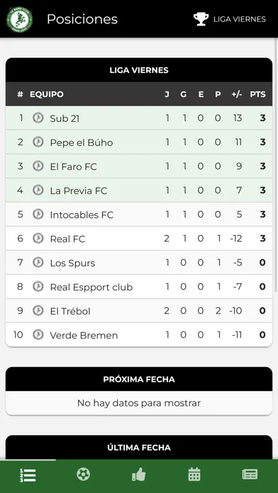 Скриншоты La Rana Futbol
