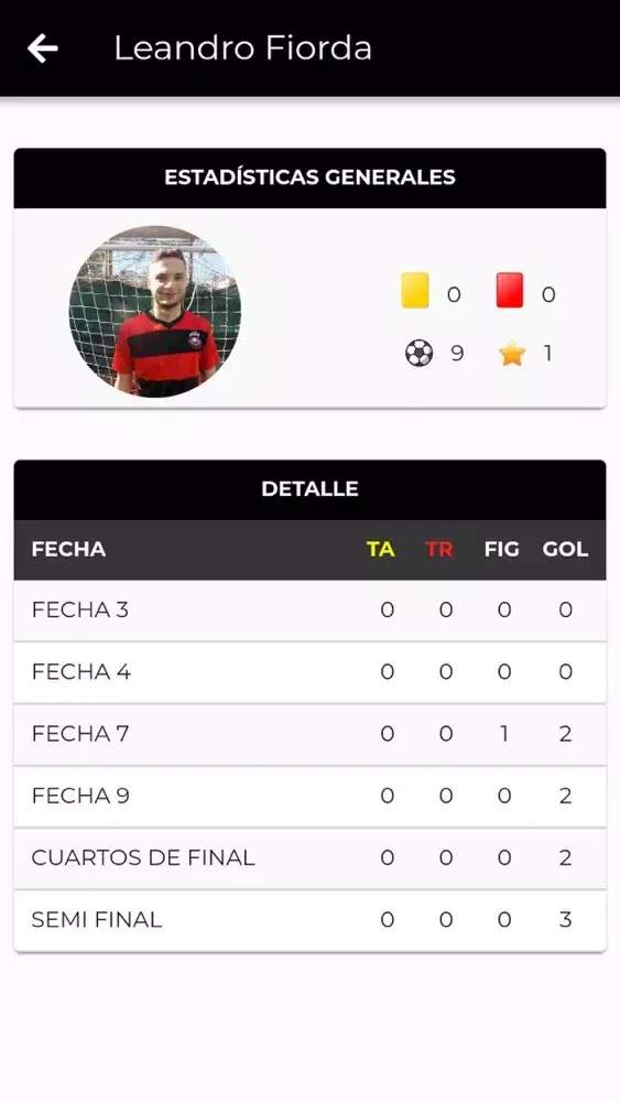 Tangkapan layar Legado League