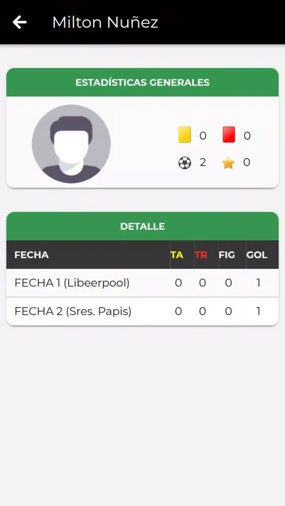 ภาพหน้าจอของ Liga Fantastica Futbol Amateur