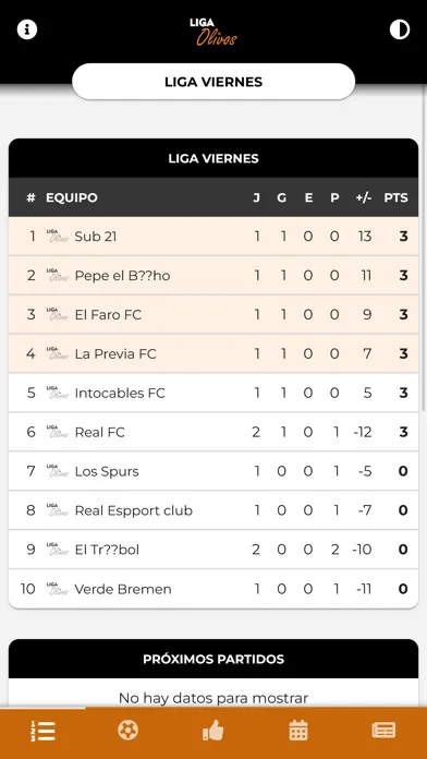 Zrzuty ekranu Liga Olivos
