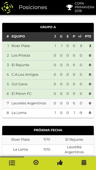 تصاویر Open Futbol