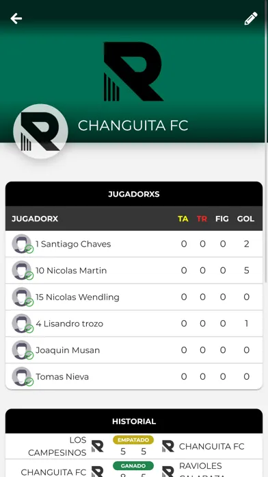 تصاویر Torneo Registrado