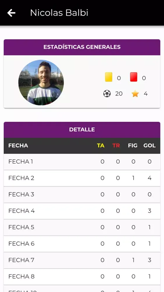 Capturas de pantalla de Taco y Tapon