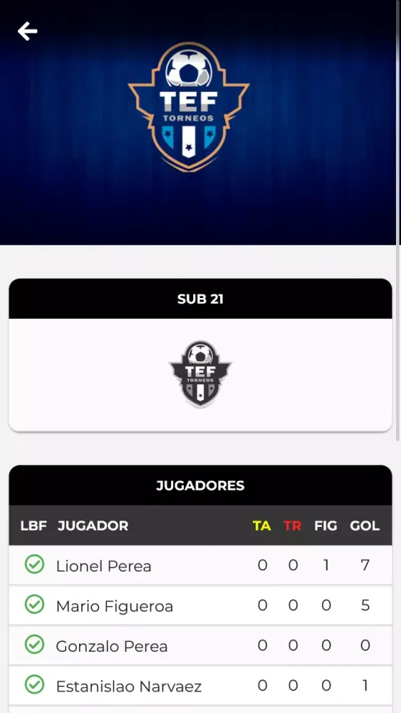 Capturas de pantalla de Torneos Tef
