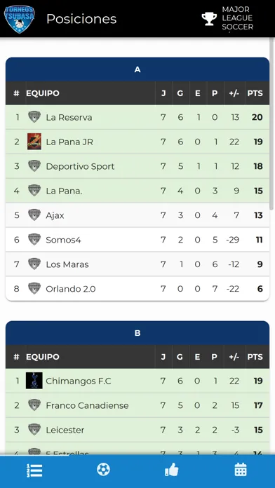 Todo Torneos Ekran Görüntüleri