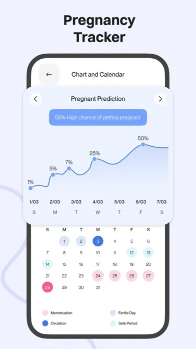 Simple Ovulation Tracker سکرین شاٹس