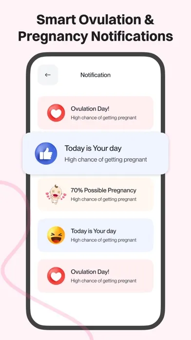 Simple Ovulation Tracker سکرین شاٹس