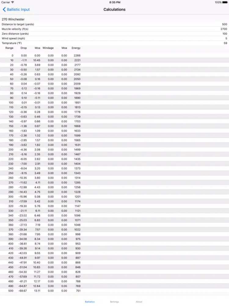 Capturas de pantalla de iBallistic iPad 