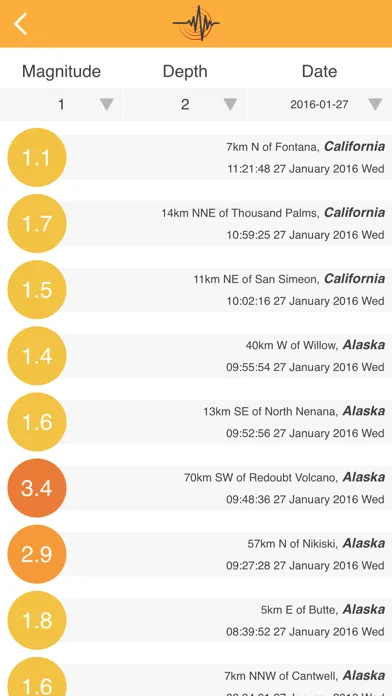 Capturas de tela do World Earthquake Map