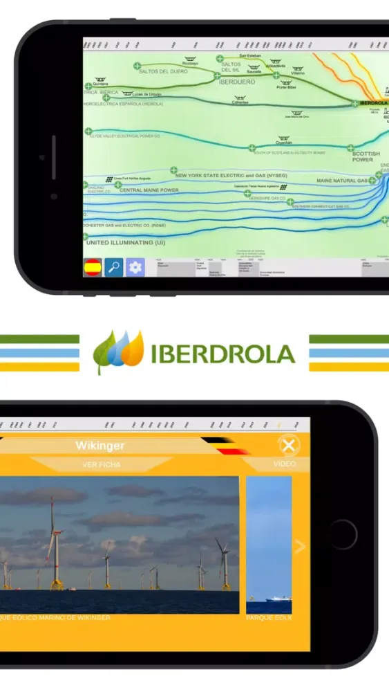 Zrzuty ekranu History of Iberdrola