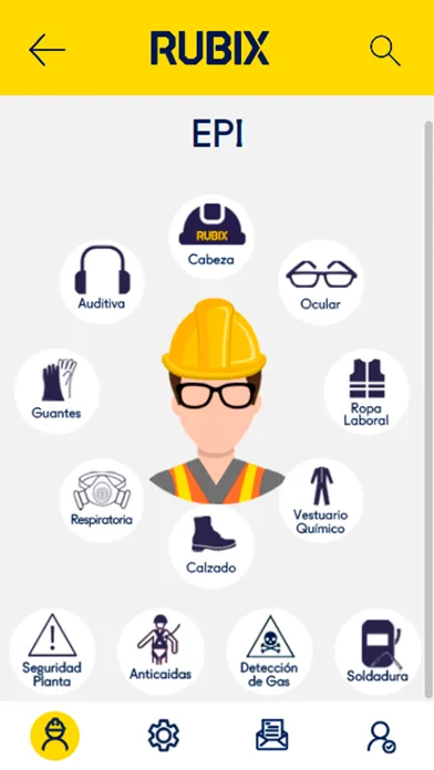 تصاویر Seguridad Rubix