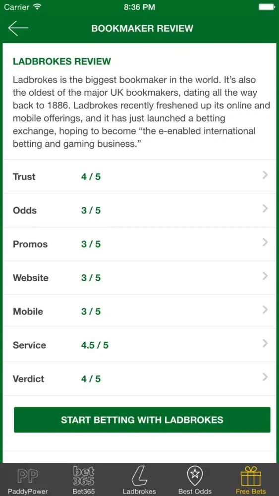 Horse Racing Betting News應用截圖