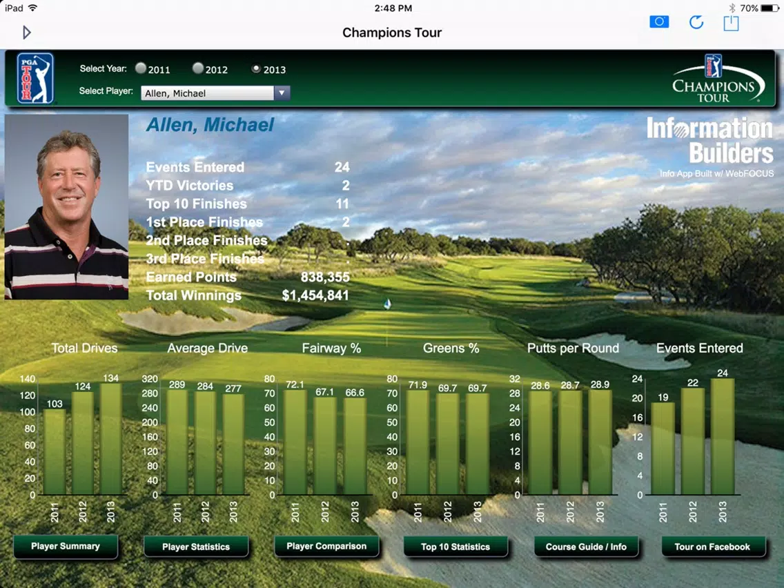 Captures d'écran de Mobile Faves for BlackBerry iPad 