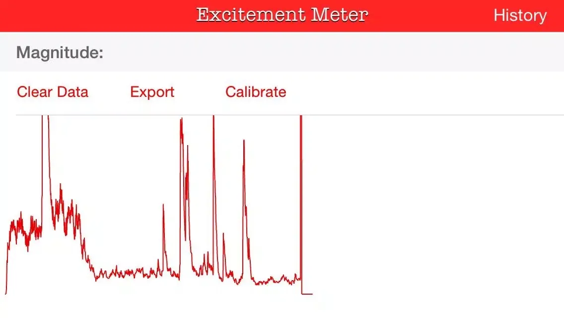 Galvanic Skin Response Screenshots