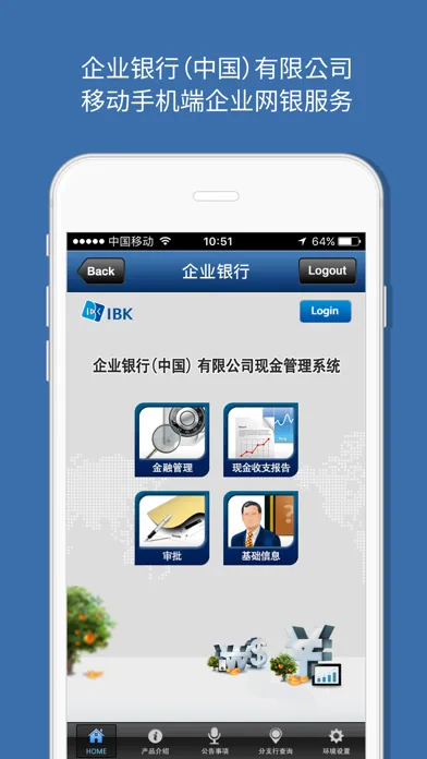 Screenshot di IBK China CMS