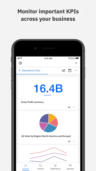 Capturas de tela do IBM Cognos Analytics Mobile