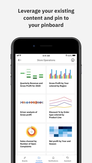 Capturas de tela do IBM Cognos Analytics Mobile
