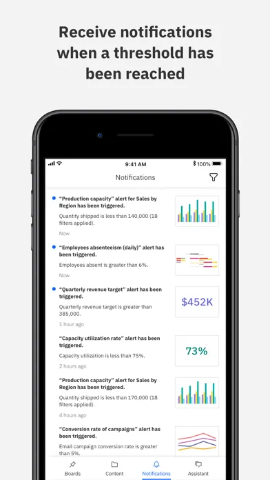 Capturas de tela do IBM Cognos Analytics Mobile