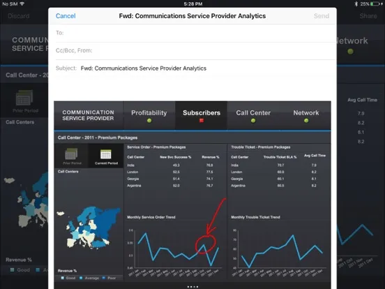 IBM Cognos Analytics Reports iPad  Screenshots