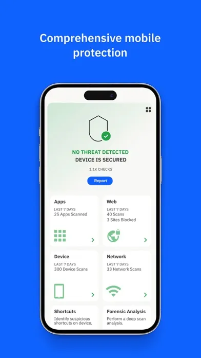 IBM MaaS360 MTD スクリーンショット
