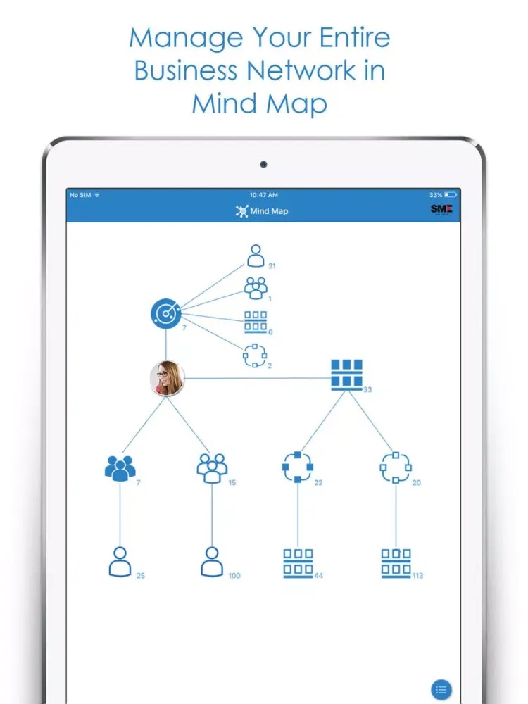Zrzuty ekranu SME Association of Malaysia iPad 