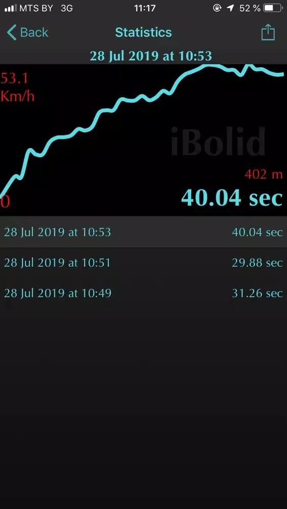 Скриншоты iBolid: Quarter Mile