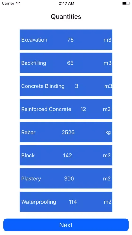 Capturas de pantalla de Boundary Cost