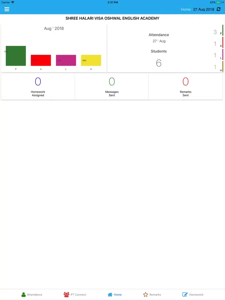 Zrzuty ekranu SHVO English Academy iPad 