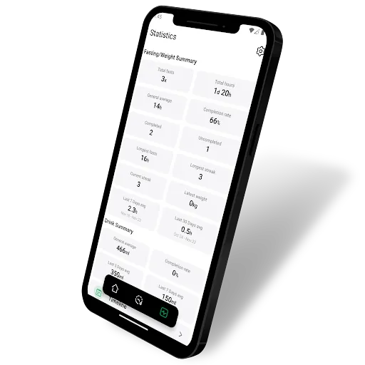 Capturas de pantalla de iFasting Pro - Fasting Tracker