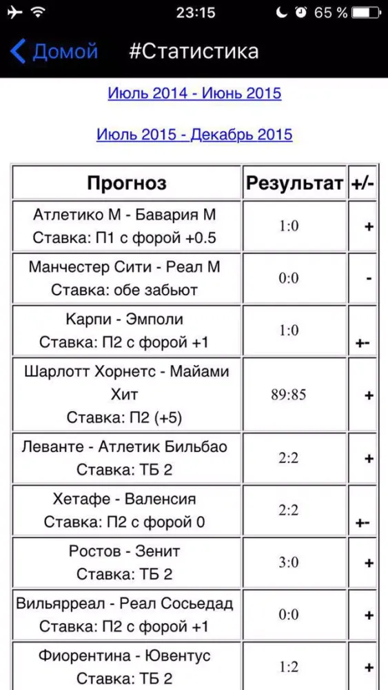 Скриншоты Ставки ХП Спортивные Прогнозы