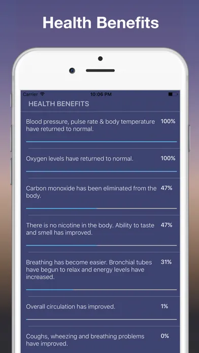 Capturas de pantalla de Quit Smoking Addiction Tool & Calculator