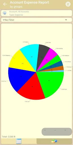 My Money Tracker Screenshots