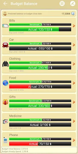 My Money Tracker Screenshots
