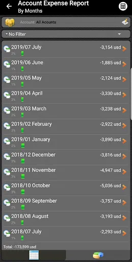 My Money Tracker Screenshots