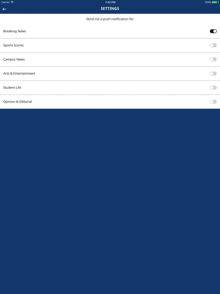 The Charger Bulletin iPad  スクリーンショット