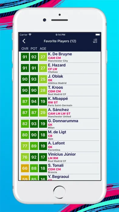 Captures d'écran de Player Potentials 19