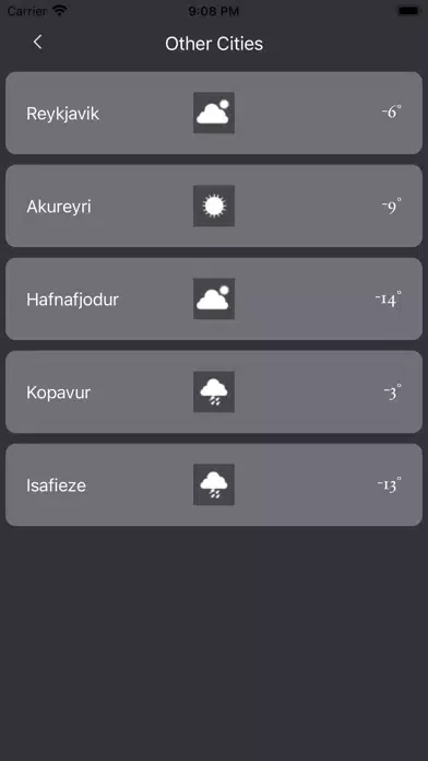 Capturas de pantalla de Iceland Weather Humidity