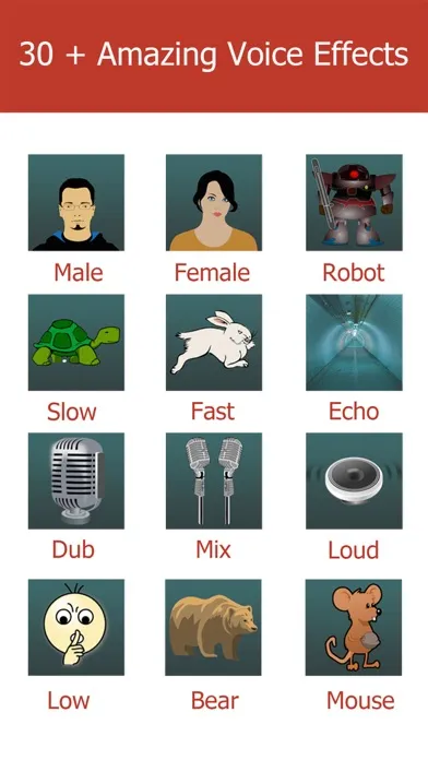 Zrzuty ekranu Video Voice Changer-Fun Editor